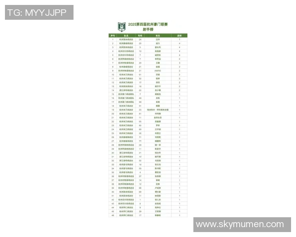 杭州排球队在全国排球意识排行榜中荣获第六名展现团队实力与潜力 杭州排球队在全国排球意识排行榜中荣获第六名展现团队实力与潜力