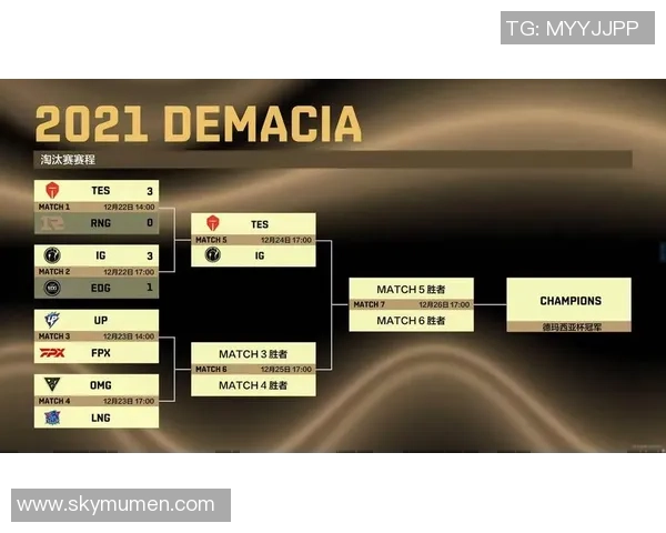 赛后复盘分析EDG与BLG对局中的战术意识与团队配合探讨