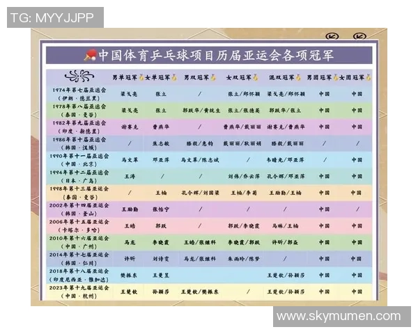 赵强谈乒乓球生涯：从少年梦想到世界舞台的辉煌历程
